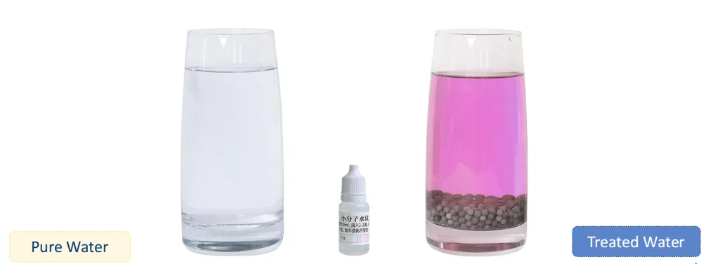 Micro-clustered Molecule test Micro-clustered Molecule test